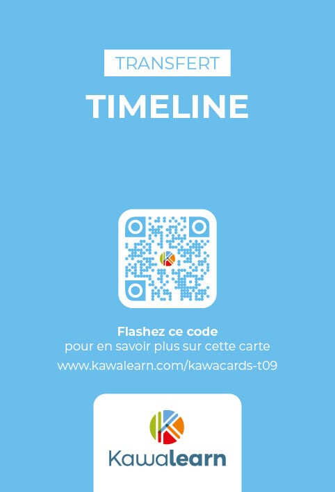 Verso Kawacards Timeline T09