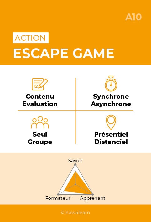 Recto Kawacards Escape Game A10