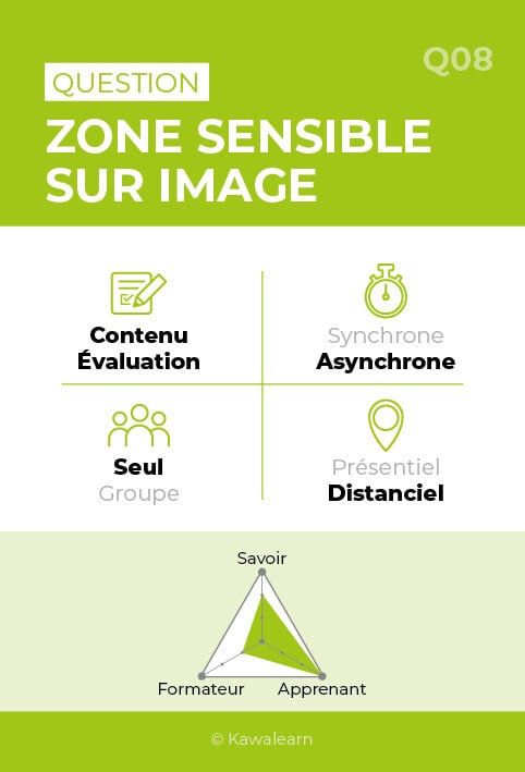 Recto Kawacards Zone Sensible sur Image Q08