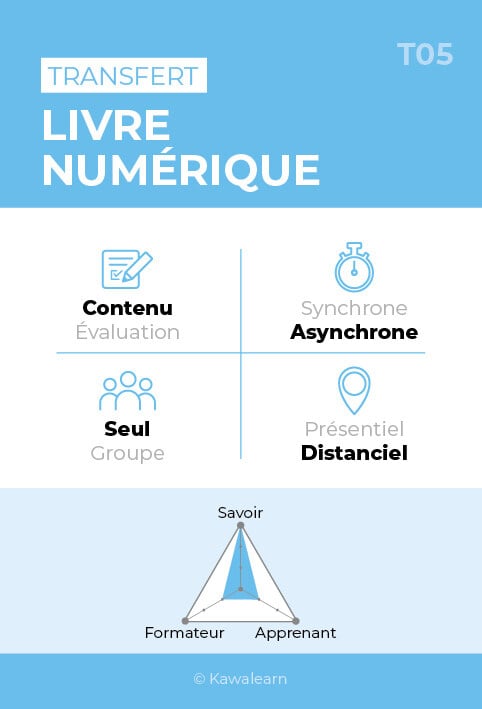 Recto Kawacards Livre Numérique T05
