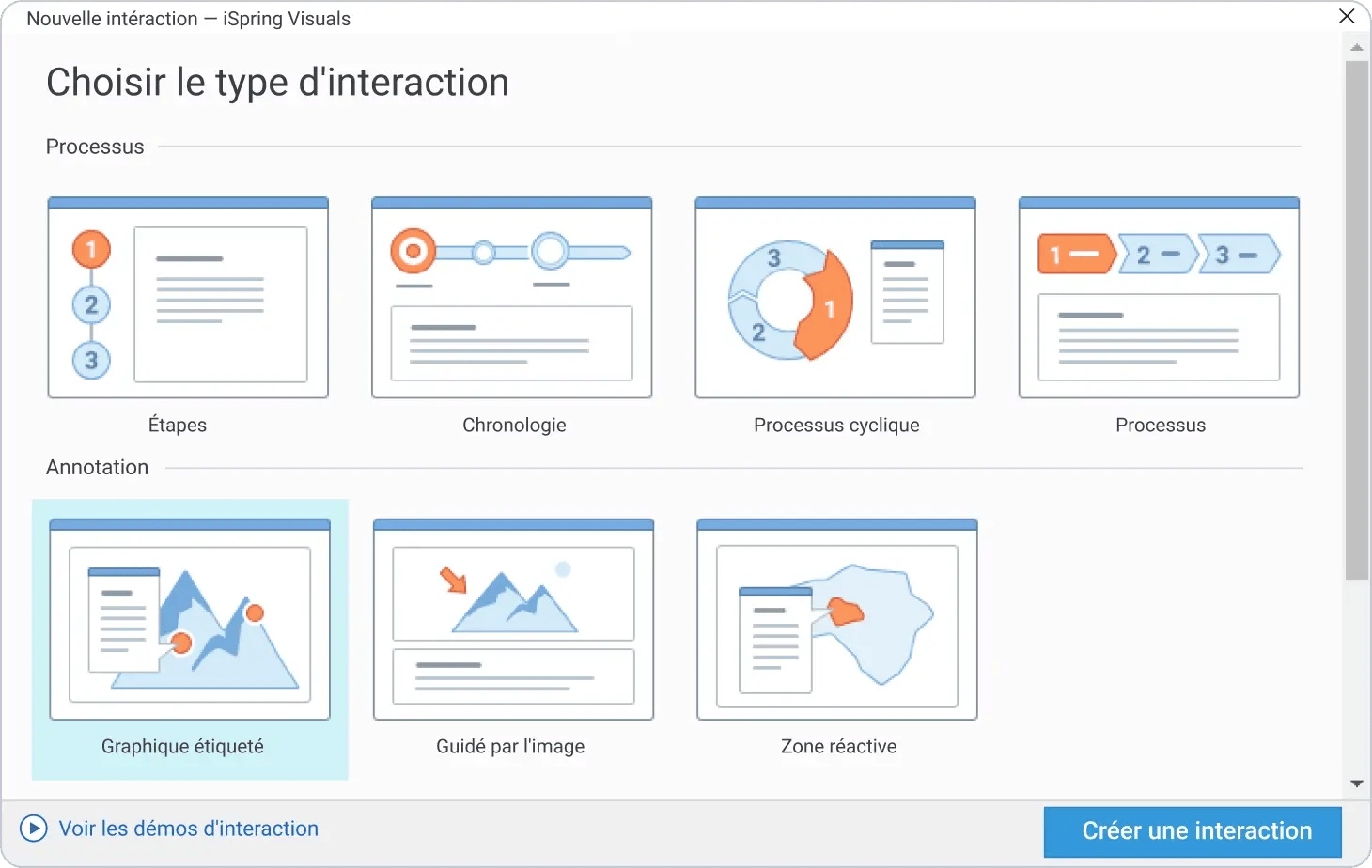 capture d'écran montrant une liste de présentations interactives d'ispring suite