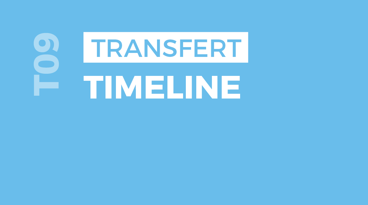 Kawacards Timeline